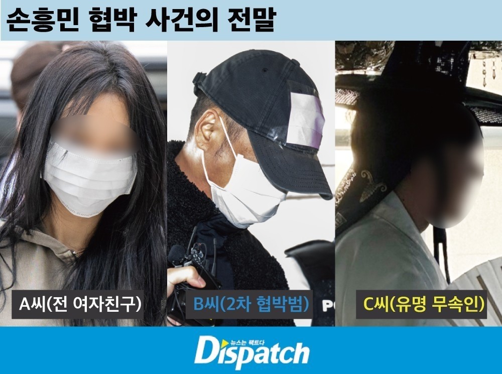 勒索3亿韩元❗韩媒:孙兴慜前女友脚踏两只船 她不知道孩子是谁的
