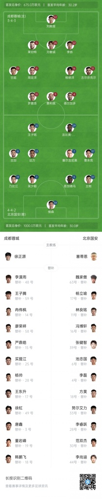 蓉城vs国安首发：4外援PK！德尔加多先发，王子铭、塞鸟出战